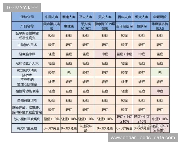 体育app大型赛事预热防坑指南极速提现技巧